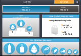 Les data ici sont celles de votre serviteur. Cette version sera utilisables par les testeurs dans quelques jours.