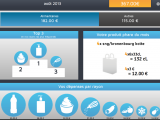 Les data ici sont celles de votre serviteur. Cette version sera utilisables par les testeurs dans quelques jours.