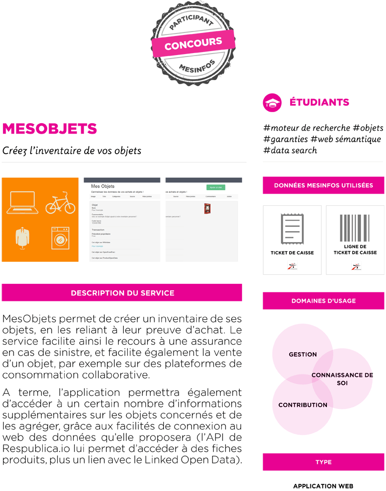 Fiche service, prototype MesObjets