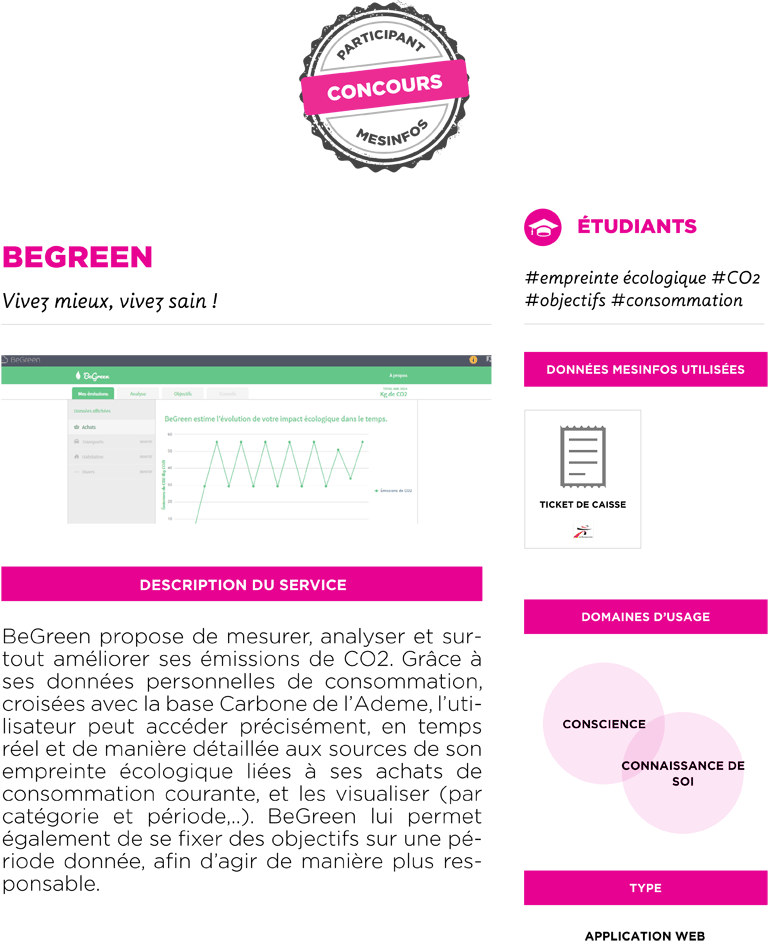 Fiche service prototype Begreen