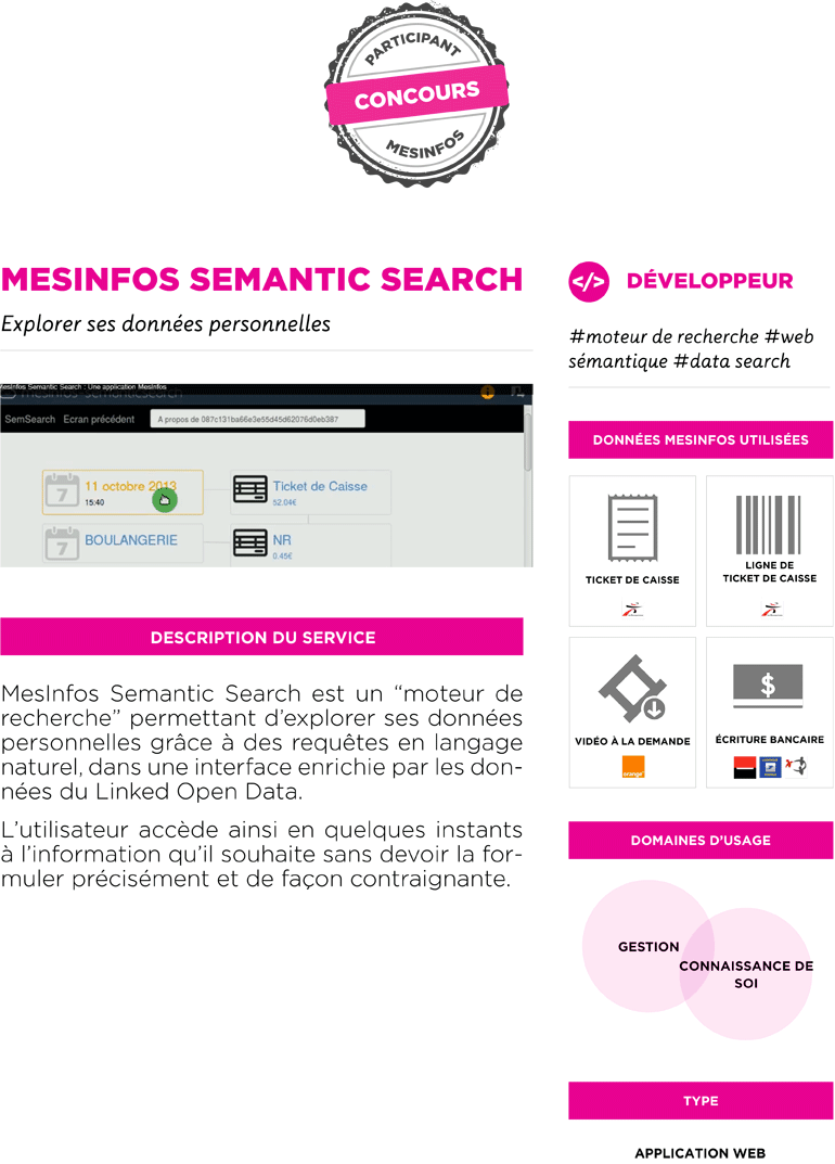 Fiche service prototype MesInfos Semantic Search