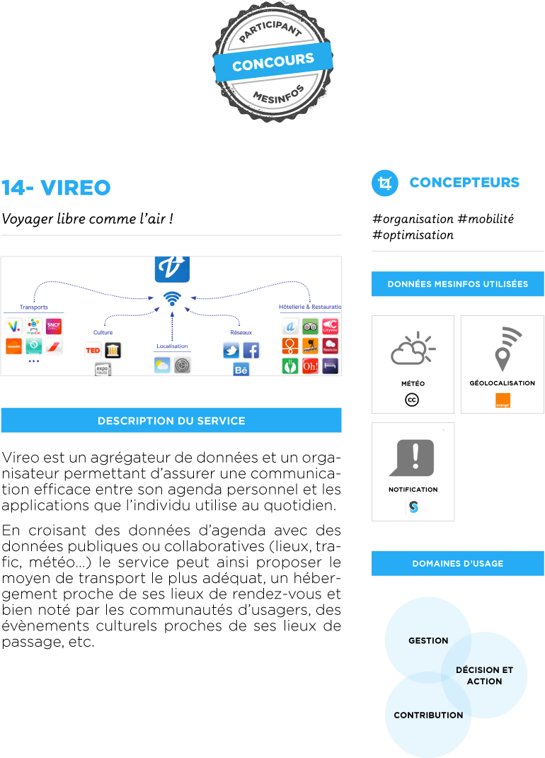 Fiche service concept Vireo