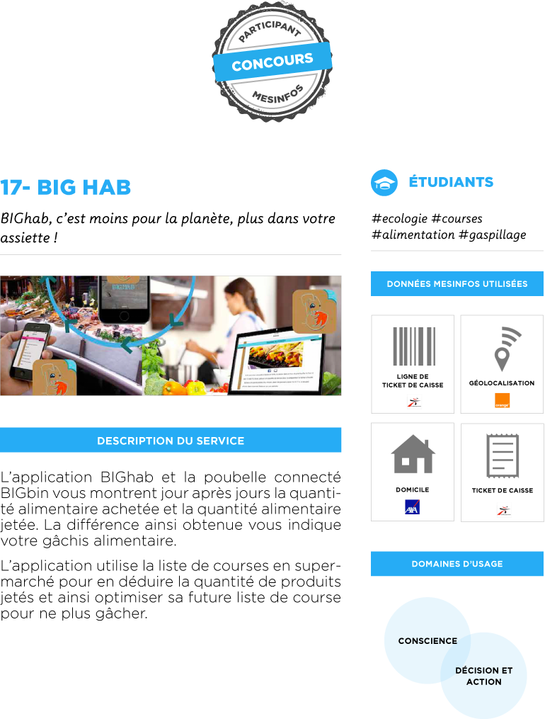 Fiche service concept Big Hab