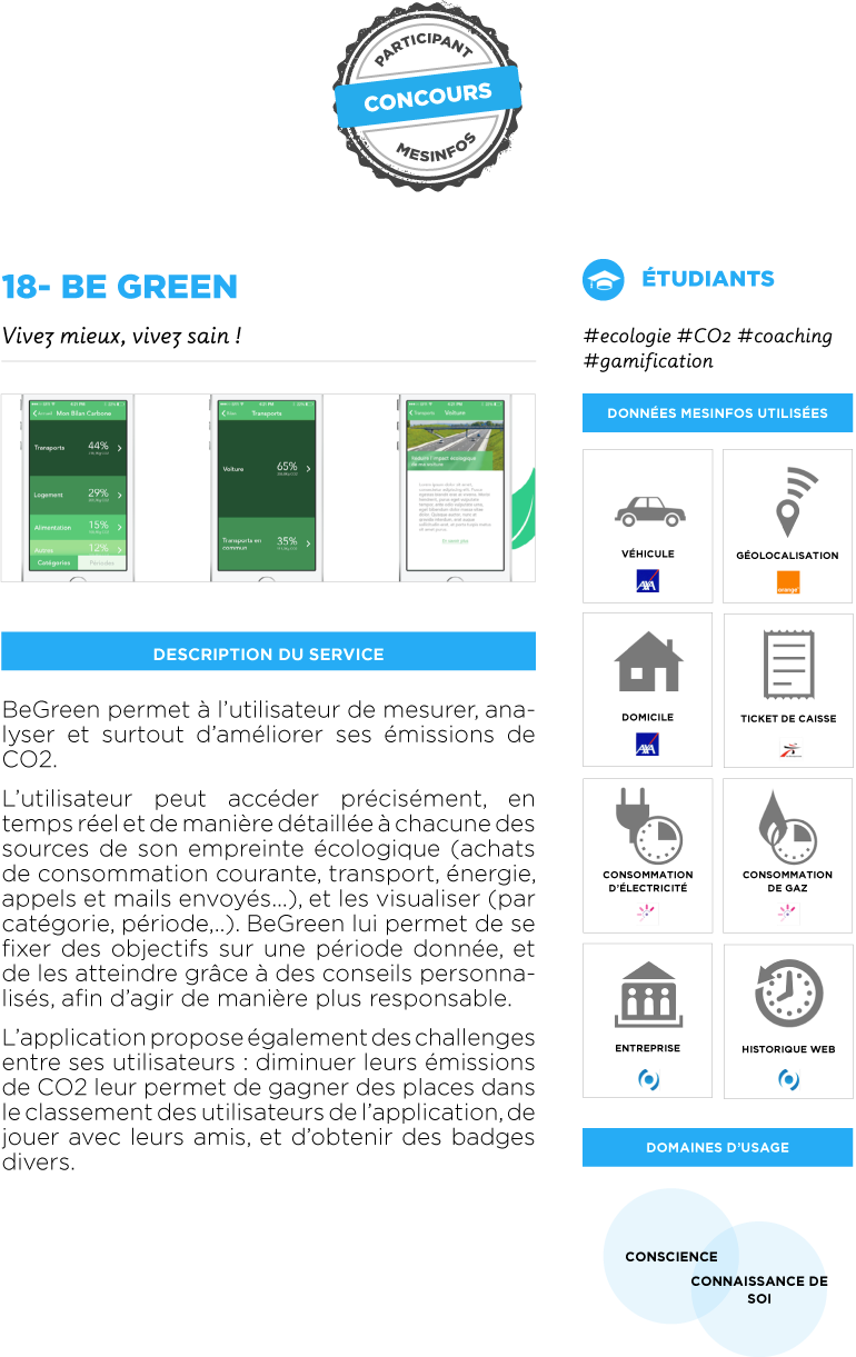 Fiche service concept Begreen