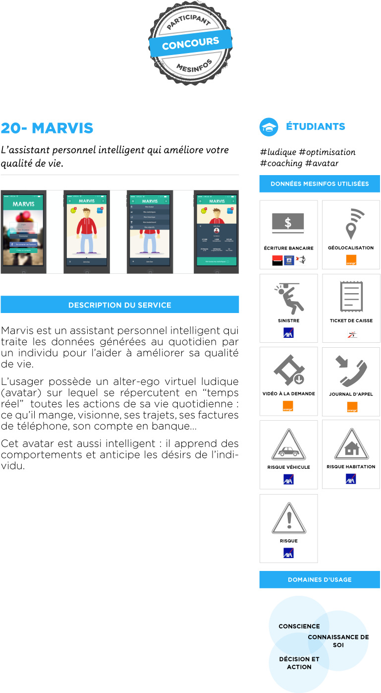 Fiche service concept Marvis