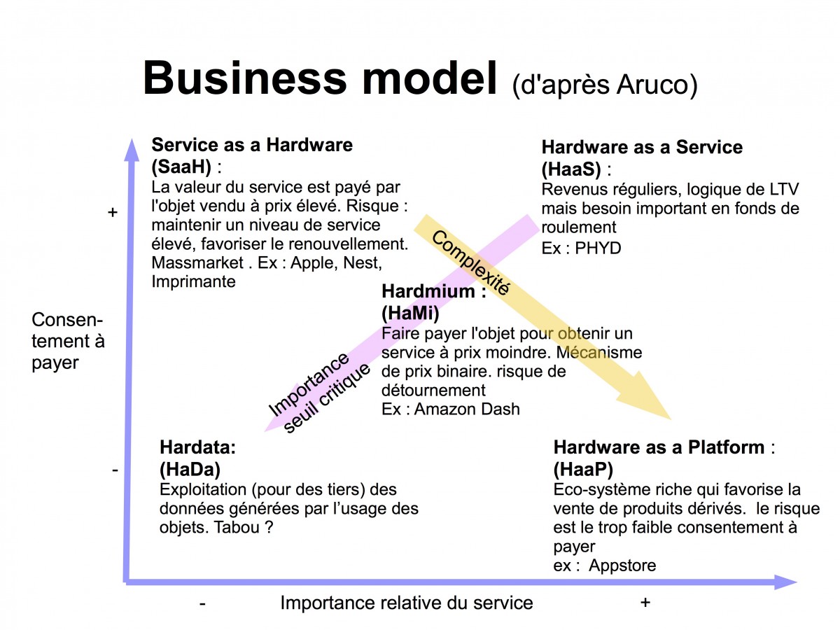 schema_CB_2