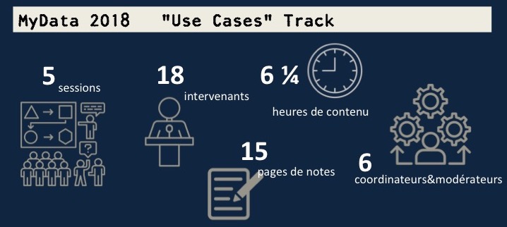 MyData_Use_Cases_Track