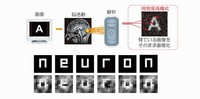 détecter des images dans un cerveau