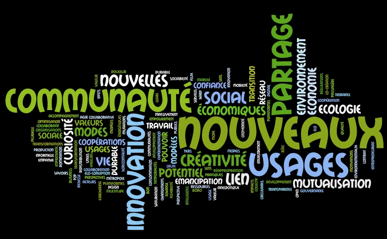 Nuage de mots - Consommation collaborative