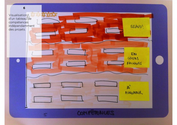 écoleautonomie_codesign6.jpg