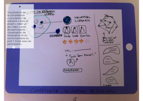 écoleautonomie_codesign4.jpg