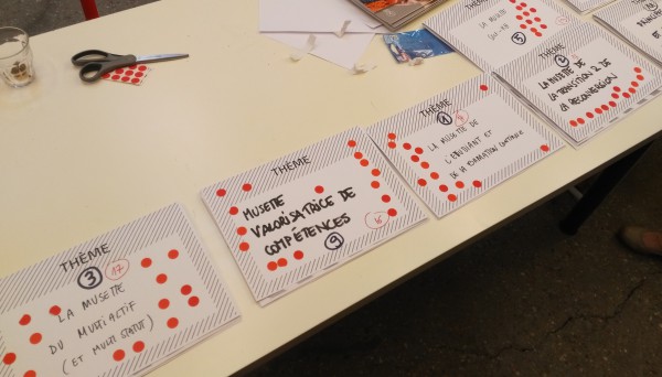 Thèmes des groupes de travail de l'atelier Musette