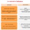 SoftplaceCalendrierJuin2015