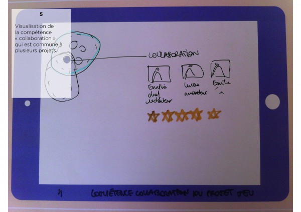 écoleautonomie_codesign5.jpg