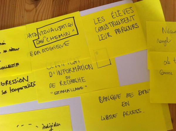 écoleautonomie_brainstorming2.jpg